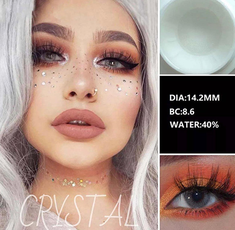 Crystal Contacts